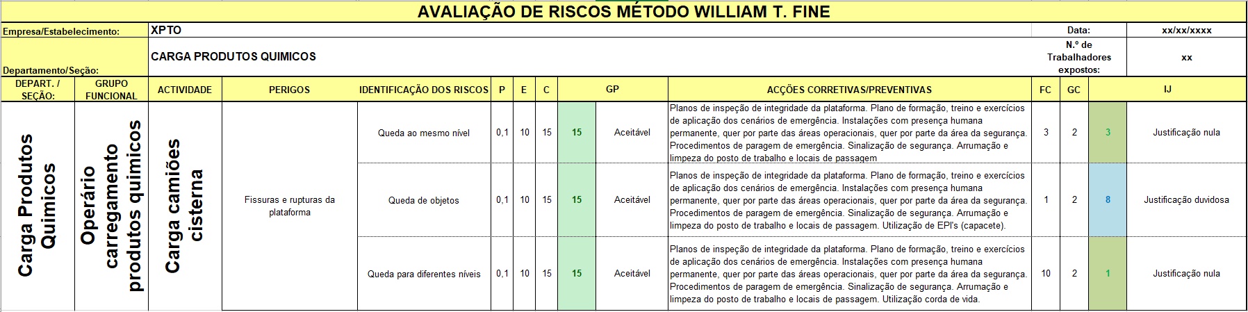 Modelos De Avaliacao De Riscos 7336